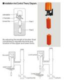 Automatic Liquid Level Control Switch for Swimming Pool/Tank/Tower