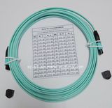 Fiber Cable for MPO Om3 Ribbon 12 Fiber Cable