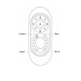 RF Remote Control Brightnesss RF CCT Dimmer