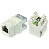 UTP 180 Degree RJ45 Cat. 5e/Cat. 6 Keystone Jack