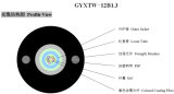 GYXTW-12b1.3 Outdoor Armored Optical Fiber Cable