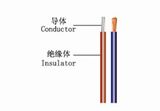 UL3604 Silicone Rubber Insulated Wire