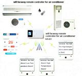 Wireless Remote Controller for Air Conditioner/Heating Pump