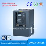 Synchronous Motor and Motor Controller Servo Drive Excellent Proformance