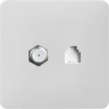 China TUV Certified BS Standard Satellite+Tel Socket Manufacturer