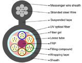 8-Shape of Self Support Communications Outdoors Optical Fiber Cable