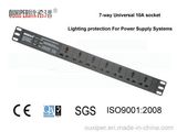 220V 16A PDU with Universal 10A Outlet