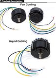 5kw Electric Motorcycle Conversion Kit 48V /72V /96V BLDC Motorbike Motor/MID Drive Motor