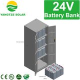 Yangtze Power 24V 250ah Solar Powered Battery Charger