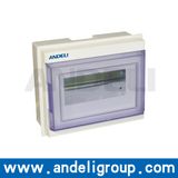 Electrical Distribution Box Electrical Distribution Box Size (TSM)