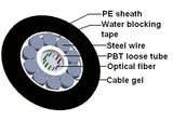 High Quality GYXTY Aerial Optical Fiber Cable