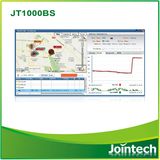 GPS Monitoring Tracking System for Vehicle Tracking