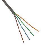 Twisted Cat5e CAT6 CAT6A FTP SFTP UTP and Computer Cable