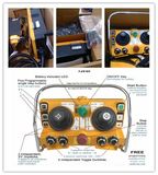 F24-60 Concrete Pump Truck Remote Controller
