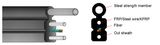 1-4 Cores G657A1 Fiber Self Supporting 2.0*5.2mm FTTH Drop Cable LSZH