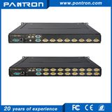 over IP 15 inch 8 port VGA LED KVM switches