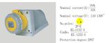 PC Plug Socket Coupling (EL-1132-4/EL-1232-4)