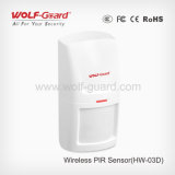 Wireless Alarm Motion Detector From China Wolf-Guard