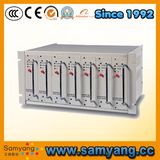 N+1 Redundant Telecom Power Supply (DC-DC)