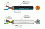 Power Cord (H03VV-F)