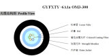 GYFXTY-6A1a Om3-300, Indoor/Outdoor Optical Fiber Cable Cixi Ningbo Factory.