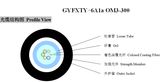 GYFXTY-6A1a Om3-300, Indoor/Outdoor Optical Fiber Cable Cixi Ningbo Factory.