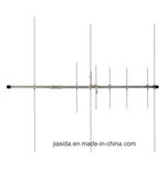 Dual Band 144/430MHz Yagi Antenna, 8 Elements