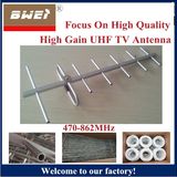 DVB-T Antenna Outdoor VHF UHF TV Yagi Antenna (Television antenna)