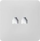 TUV Certified BS Double Tel Socket Manufacturer