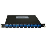 8 Channel CWDM Mux& Demux Plug-in Module