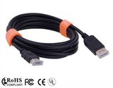 HDMI to Displayport Cable with Ethernet for 3D and TV