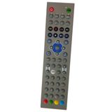 Outdoor TV Remote Control Waterproof IP67