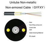 Unitube Non-Metallic Non-Armored Cable Gyfxy Optical Fiber Cable Multimode