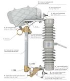 Pd-12 (F) 100A Drop out Fuse (Economic-type)