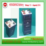 Hengming 1.2V300ah Kpm300 Pocket Type Nickel Cadmium Battery Kpm Series (Ni-CD Battery) Rechargeable Battery