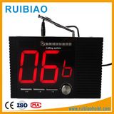Rb-99, Wireless Signals, Wireless Floor Calling System