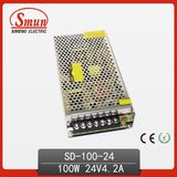 100W 96VDC-12VDC Converter Power Supply
