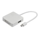 Mini Displayport to VGA HDMI DVI Adapter Cable