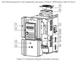 Folinn Brand 3phase AC Drive Low Voltage Variable Frequency Inverter