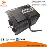 Melsen 3.6V 100ah Li-ion Pouch Cell for 5kw Lithium Battery Powerwall
