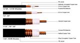 RF Cable 1/2