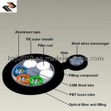Self Support Fiber Optic Cable