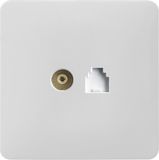 China TUV Certified BS Standard Tel + TV Socket Manufacturer