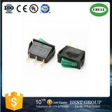 Position Rotary Switch Position Rotary DIP Switch