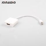Mini Displayport Male to High Definition Multimedia Interface Male 4K Cable (9.5306/9.5307)