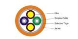 Indoor Single-Mode Duplex Round Fiber Optic Cable