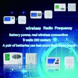 Room Thermostats LCD Thermostat for Radiator