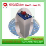 Hengming 1.2V120ah Kpm120 Pocket Type Nickel Cadmium Battery Kpm Series (Ni-CD Battery) Rechargeable Battery