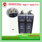 Hengming NiCd Battery Gnc170 1.2V 170ah Kpx Series/Ultra High Rate/Alkaline Rechargeable Battery and Sintered Plate Battery for Generator Set