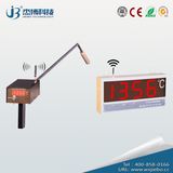 W660 Wireless Big-Screen Smelting Pyrometer Jiebo